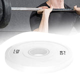 Maxbell Weight Plate Portable Small Change Plate for Weightlifting