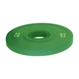 Maxbell Weight Plate Portable Small Change Plate for Weightlifting