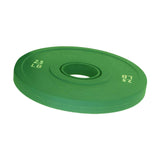 Maxbell Weight Plate Portable Small Change Plate for Weightlifting