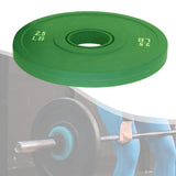Maxbell Weight Plate Portable Small Change Plate for Weightlifting