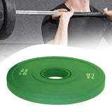 Maxbell Weight Plate Portable Small Change Plate for Weightlifting