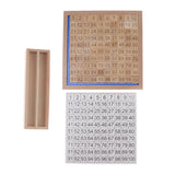 Maxbell Maxbell Beechwood Montessori Material - 1:100 Consecutive Numbers