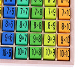 Maxbell Maxbell Educational Toy Abacus Wooden Times Tables Children Math Accessory