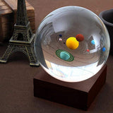 Maxbell 80mm Clear Solar System Crystal Ball Art Decor Photography Prop No Stand