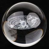 Maxbell Maxbell 80mm Clear Crystal Ball Photography Prop Table Decoration Solar System