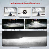 Maxbell 4Side S2 Black LED Headlamp Bulb Conversion Kit Hi/Lo Beam Lamp 9005 HB3 H10