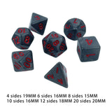 Maxbell 4x7Pcs Polyhedron Dices Party Game Dices D4 D8 D10 D6 D12 D20 for Card Game