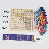 Maxbell Math Board Game Math Manipulatives for Boy and Girls Children Birthday Gifts