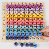 Maxbell Math Board Game Math Manipulatives for Boy and Girls Children Birthday Gifts