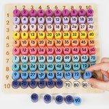 Maxbell Math Board Game Math Manipulatives for Boy and Girls Children Birthday Gifts