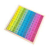 Maxbell Montessori 1-100 Number Board Maths Games for Gift Children Teacher Supplies