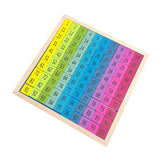 Maxbell Montessori 1-100 Number Board Maths Games for Gift Children Teacher Supplies