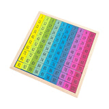 Maxbell Montessori 1-100 Number Board Maths Games for Gift Children Teacher Supplies