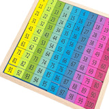 Maxbell Montessori 1-100 Number Board Maths Games for Gift Children Teacher Supplies