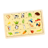Maxbell Children Wooden Puzzle Matching Toy Teaching Baby Game for Infants Kids Animal