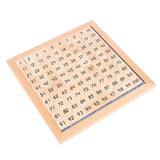 Maxbell Math Learning 1-100 Number Board Educational Hundred Board Game Toy for Gift