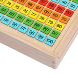 Multiplication Manipulatives Toy Multiplication Board for Gift Children Kids