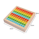 Multiplication Manipulatives Toy Multiplication Board for Gift Children Kids