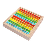 Multiplication Manipulatives Toy Multiplication Board for Gift Children Kids