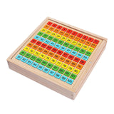 Multiplication Manipulatives Toy Multiplication Board for Gift Children Kids