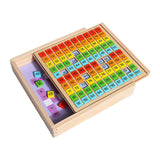 Multiplication Manipulatives Toy Multiplication Board for Gift Children Kids