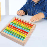 Multiplication Manipulatives Toy Multiplication Board for Gift Children Kids