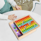 Multiplication Manipulatives Toy Multiplication Board for Gift Children Kids