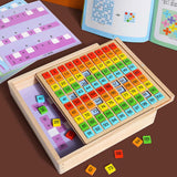 Multiplication Manipulatives Toy Multiplication Board for Gift Children Kids