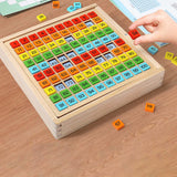 Multiplication Manipulatives Toy Multiplication Board for Gift Children Kids