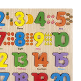 Wooden Peg Puzzles Wooden Scratching Board for Toddlers 2 3 4 Years Old Kids regular numbers