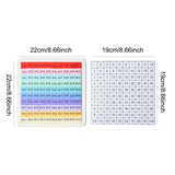 Maxbell Wooden Math Board Toy Math Manipulatives for Outdoor Kindergarten Elementary Multiplication Board