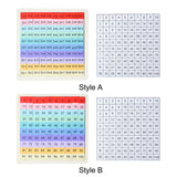 Maxbell Wooden Math Board Toy Math Manipulatives for Outdoor Kindergarten Elementary Multiplication Board