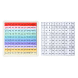 Maxbell Wooden Math Board Toy Math Manipulatives for Outdoor Kindergarten Elementary Multiplication Board