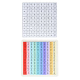 Maxbell Wooden Math Board Toy Math Manipulatives for Outdoor Kindergarten Elementary Multiplication Board