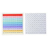 Maxbell Wooden Math Board Toy Math Manipulatives for Outdoor Kindergarten Elementary Multiplication Board