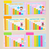 Maxbell Wooden Abacus for Kids Math Manipulatives for Age 3+ Years Old Gift Toddlers