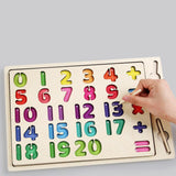 Maxbell Wooden Tracing Board Handwriting Practice for Preschool 3 4 5 Year Olds Kids Number