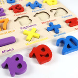 Maxbell Wooden Puzzle Learning Educational Toys for 3 4 5 Year Old Kids Kindergarten Number Puzzle