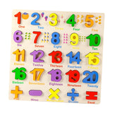 Maxbell Wooden Puzzle Learning Educational Toys for 3 4 5 Year Old Kids Kindergarten Number Puzzle