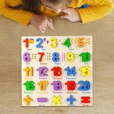 Maxbell Wooden Puzzle Learning Educational Toys for 3 4 5 Year Old Kids Kindergarten Number Puzzle