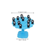 Maxbell Penguin Balance Game Toy Party Hand Eye Coordination Balance Tree Board Game