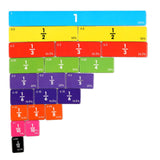 Maxbell Magnetic Fraction Tiles Logical Thinking Skills Math Toys Math Manipulatives