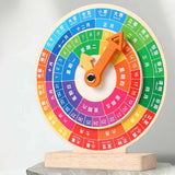 Maxbell Wooden Teaching Clock Educational for 3 4 5 Year Old Children Boys and Girls