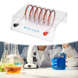 Maxbell Solenoid Experiment Physics Model Teacher School Physics Teaching Equipment