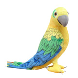 Maxbell Plush Bird Stuffed Toy Stuffed Animal Toy Small Bird for 19.69inchx10.24inch Yellow Green Blue