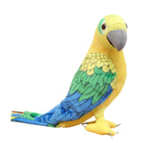 Maxbell Plush Bird Stuffed Toy Stuffed Animal Toy Small Bird for 19.69inchx10.24inch Yellow Green Blue