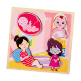 Maxbell Wood Puzzle Gifts Portable Hands on Learning Fine Motor Skills Jigsaw Puzzle Women