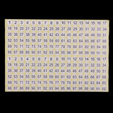 Maxbell Set of 15 Sheets, Round Sticky Number Stickers, 1 to 102 Round Self Adhesive Numbered Labels, Inventory/Storage/Organizing Stickers - Aladdin Shoppers