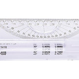 Maxbell Measuring Rolling Ruler Drawing Roller Ruler for Measurements Office Artists