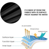 Maxbell Patio Umbrella Parasol Cover Black with Inner Silver Coating Layer Dustproof 190x30x50cm